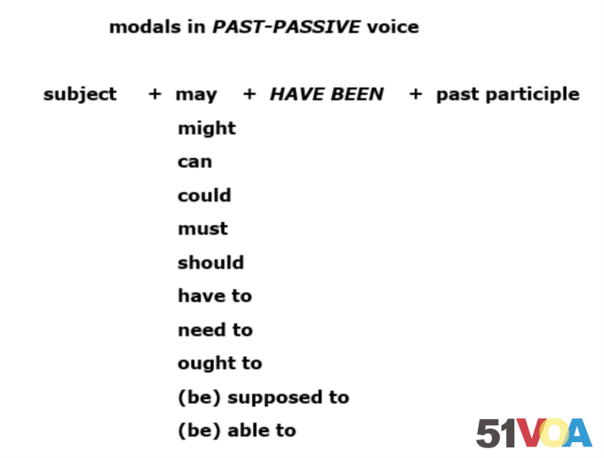 past-passive modal form