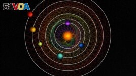This illustration depicts the six planets of the HD110067 system, which scientists say interact perfectly in gravitational synchronization. (image Credit: Thibaut Roger/NCCR PlanetS)