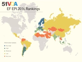 EF English Index 1