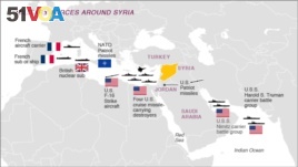 Arabs Brace for Possible US Strike on Syria