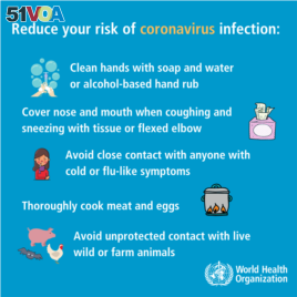 WHO's recommendations to reduce the risk of coronavirus infections.