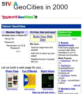 GeoCities in 2000