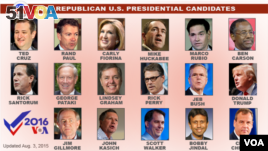 The 2016 Republican Party U.S. presidential candidates.