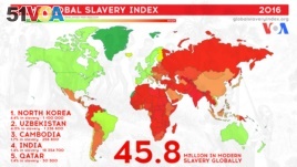 The Global Slavery Index map shows countries with high levels of what the Walk Free Foundation calls modern slavery. At left is a list of countries with the highest percentages of workers considered modern slaves.