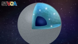 Shown is an illustration of a carbon-rich planet with diamond and silica as main minerals. Water can convert a carbide planet into a diamond-rich planet. In the interior, the main minerals would be diamond and silica (a layer with crystals in the illustra