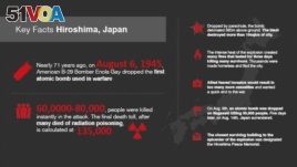 Key Facts on Hiroshima, Japan