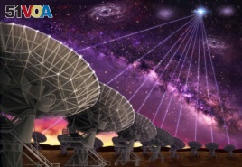 Artist's impression of the dishes at the Karl G. Jansky Very Large Array in New Mexico finding the first location of a fast radio burst. (Credit: Danielle Futselaar)
