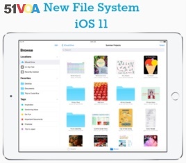 New File System iOS 11