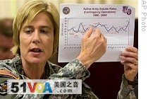 Col. Elspeth Ritchie, a doctor in the Office of the Army Surgeon General, discusses efforts to study and understand suicide among American soldiers in Iraq and Afghanistan (2008 file photo)
